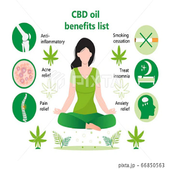 cbd oil